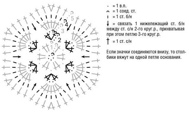 шьем вяжем вышиваем 18а (640x388, 101Kb)