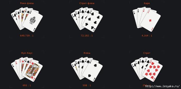    :  /3925073_poker2 (700x345, 65Kb)