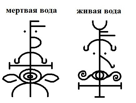 СТАВЫ МЮНДЫ МЕРТВАЯ И ЖИВАЯ ВОДА. АВТОР БЬОРН 135195241_oKbzfF45Qjk