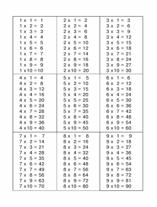 Узорова О.В., Нефедова Е.А. Быстро учим таблицу умножения.-47 (531x700, 190Kb)