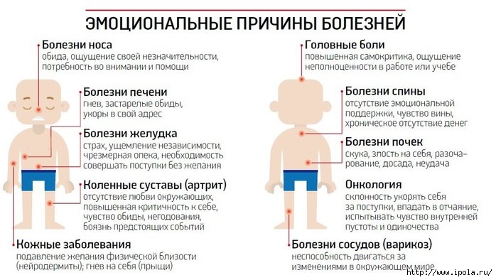 alt="Общие рекомендации при болезнях вен и суставов"/2835299__1_ (700x394, 169Kb)