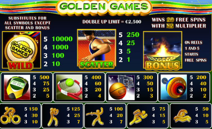 alt="    Golden Games!"/2835299_Kazino_Golden_Geims_igri (700x425, 173Kb)