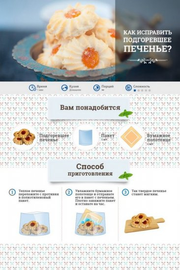 полезные советы ивфограхика 24 (366x550, 174Kb)