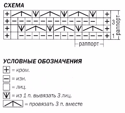 zhaket-relefnym-uzorom-poyase-scheme-vyazanie-spicami-dlya-zhenshchin-kofty-spicami-zhenskie_0 (505x457, 127Kb)