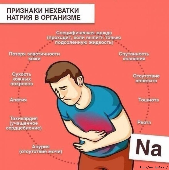 alt="  ,     !"/2835299_Priznaki_nehvatki_vitaminov_kotoryie_vidnyi_daje_v_zerkale_natriy_795x798 (697x700, 177Kb)