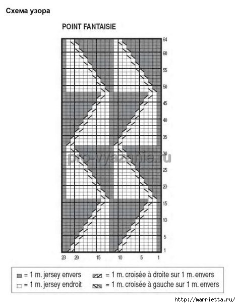 Мужской пуловер с рисунком рельефные треугольники (2) (472x604, 106Kb)
