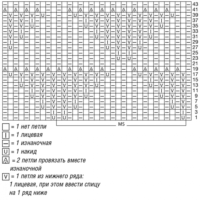 3937385_9618855daf349d39b1370ec31d0b0346 (700x700, 279Kb)