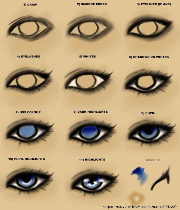 135806718_semi_realistic_eye_for_beginners_by_crimsonloverd5vttbf (600x699, 207Kb)