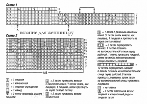 vjazanie-zhaketa-spicami-dlja-zhenshhin-1 (300x213, 87Kb)