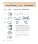  The_Shirtmaking_Workbook_Pattern_Design_and_Construction_Resources_-_More_than_100_Pattern_Downloads_for_Collars_Cuffs-060 (605x700, 124Kb)