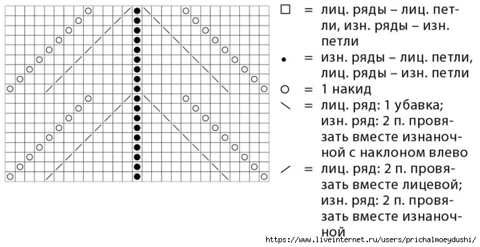 носки2 (700x360, 150Kb)