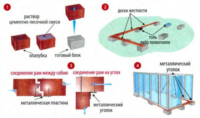 4027137_Postroikateplici (640x380, 34Kb)