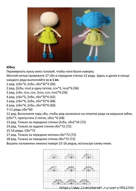122712534_Lalaloopsy_Marmeladka_6 (458x641, 134Kb)