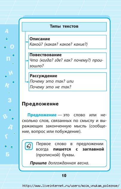 Russkiy_yazyk_1_-_4_klassy_V_skhemakh_i_tablitsakh_11 (405x629, 132Kb)
