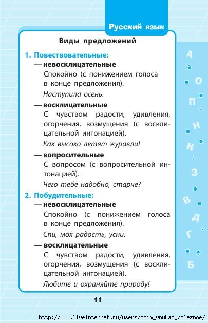 Russkiy_yazyk_1_-_4_klassy_V_skhemakh_i_tablitsakh_12 (405x629, 136Kb)