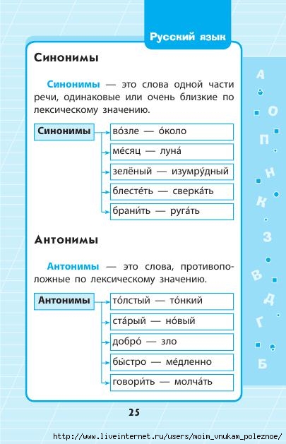 Russkiy_yazyk_1_-_4_klassy_V_skhemakh_i_tablitsakh_26 (405x629, 129Kb)