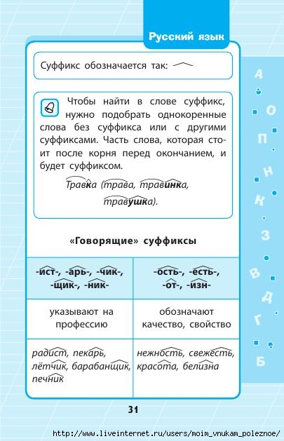Russkiy_yazyk_1_-_4_klassy_V_skhemakh_i_tablitsakh_32 (405x629, 136Kb)
