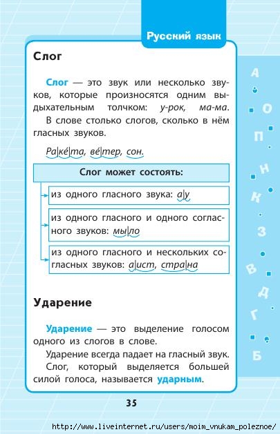 Russkiy_yazyk_1_-_4_klassy_V_skhemakh_i_tablitsakh_36 (405x629, 138Kb)