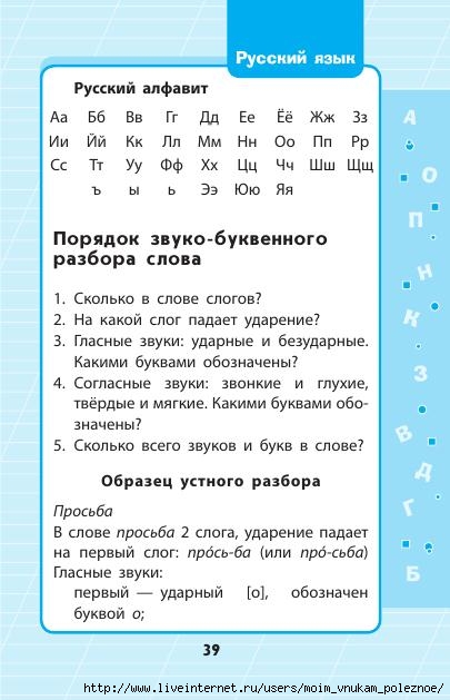 Russkiy_yazyk_1_-_4_klassy_V_skhemakh_i_tablitsakh_40 (405x629, 133Kb)