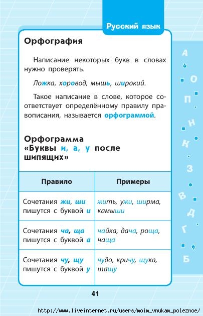 Russkiy_yazyk_1_-_4_klassy_V_skhemakh_i_tablitsakh_42 (405x629, 130Kb)