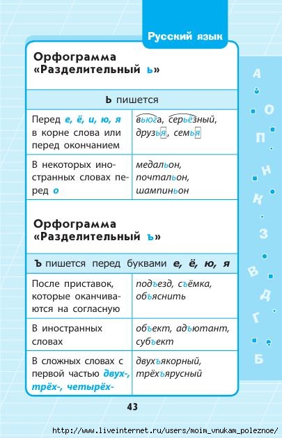 Russkiy_yazyk_1_-_4_klassy_V_skhemakh_i_tablitsakh_44 (405x629, 144Kb)