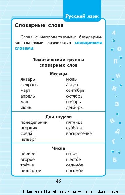 Russkiy_yazyk_1_-_4_klassy_V_skhemakh_i_tablitsakh_46 (405x629, 108Kb)