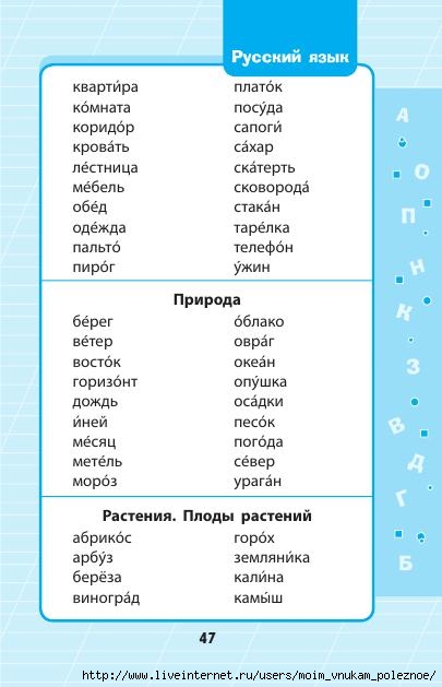 Russkiy_yazyk_1_-_4_klassy_V_skhemakh_i_tablitsakh_48 (405x629, 106Kb)