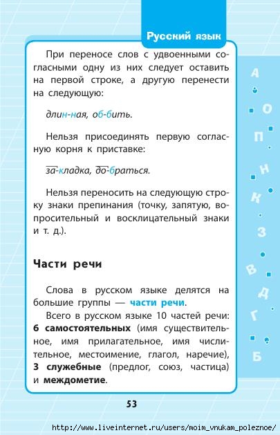 Russkiy_yazyk_1_-_4_klassy_V_skhemakh_i_tablitsakh_54 (405x629, 132Kb)