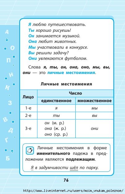 Russkiy_yazyk_1_-_4_klassy_V_skhemakh_i_tablitsakh_77 (405x629, 138Kb)