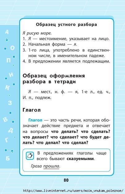 Russkiy_yazyk_1_-_4_klassy_V_skhemakh_i_tablitsakh_81 (405x629, 133Kb)