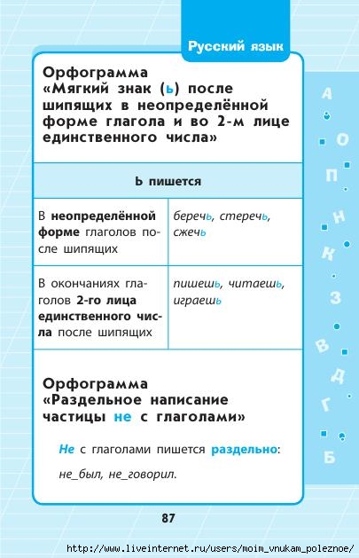 Russkiy_yazyk_1_-_4_klassy_V_skhemakh_i_tablitsakh_88 (405x629, 124Kb)