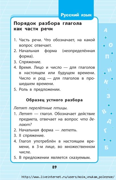 Russkiy_yazyk_1_-_4_klassy_V_skhemakh_i_tablitsakh_90 (405x629, 131Kb)
