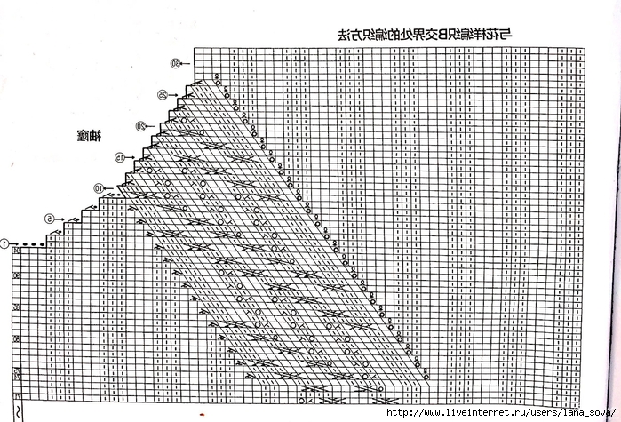 с5 (700x475, 345Kb)