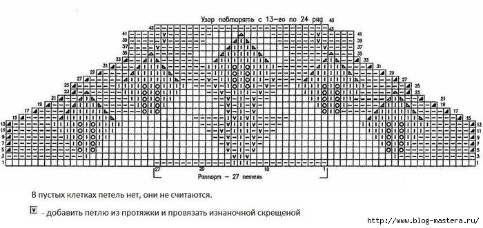 4121583_uzorvetkalistevspitsamishema (700x331, 166Kb)