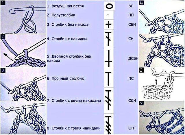 крючок вязание 2 (640x467, 313Kb)