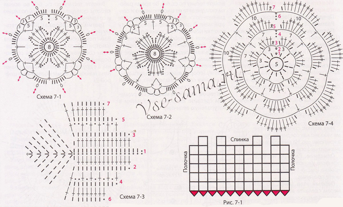 Krasnaia-maika-iz-elementov-skhemy (700x422, 333Kb)