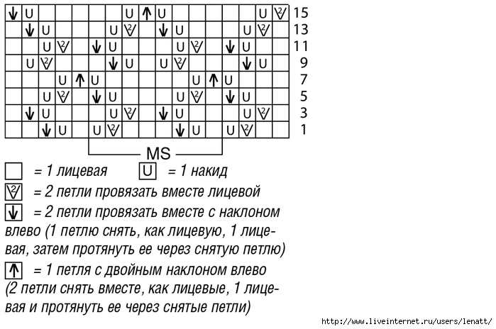 6508d0006671a6e16b31139aa55c3206 (700x464, 152Kb)