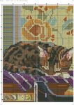  Cats In The Sewing Room (DMC)-001 (494x700, 595Kb)