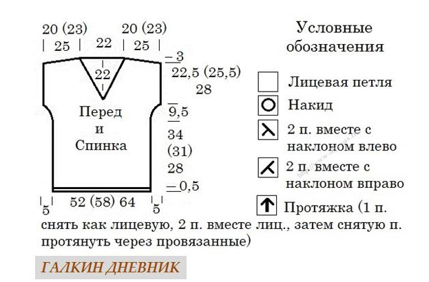 6018114_Top5___2 (623x410, 172Kb)