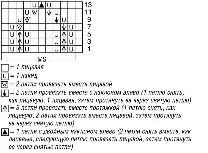 3937385_64e6d44e1988cbf4a41d1914ed5e3326 (700x517, 132Kb)