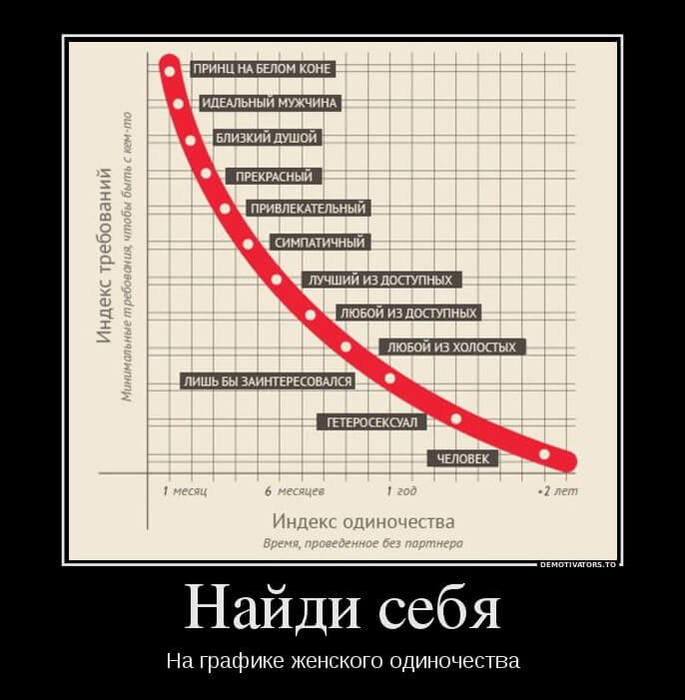  (685x700, 54Kb)