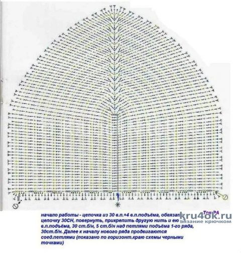 4897960_kru4okruvyazannyykryuchkomzhenskiykupalnikrabotaoksany111957480x505 (480x505, 73Kb)