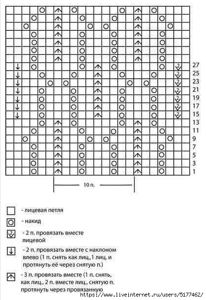 5177462_4089Image_5 (422x613, 195Kb)