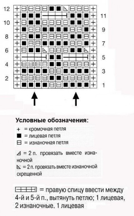 interesnyi-uzor-spicami-images-big_7aa5fec4aeaa8a24e47693c0a9f82d33 (430x690, 148Kb)