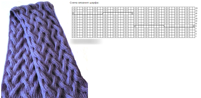 шарф схемы 3 (700x341, 251Kb)