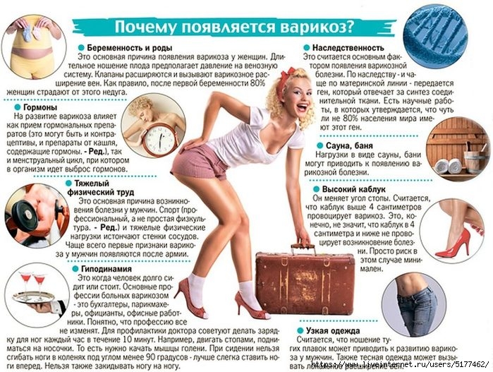 5177462_pochemypoyavlyaetsyavarikozprofilaktika1024x772 (700x527, 308Kb)