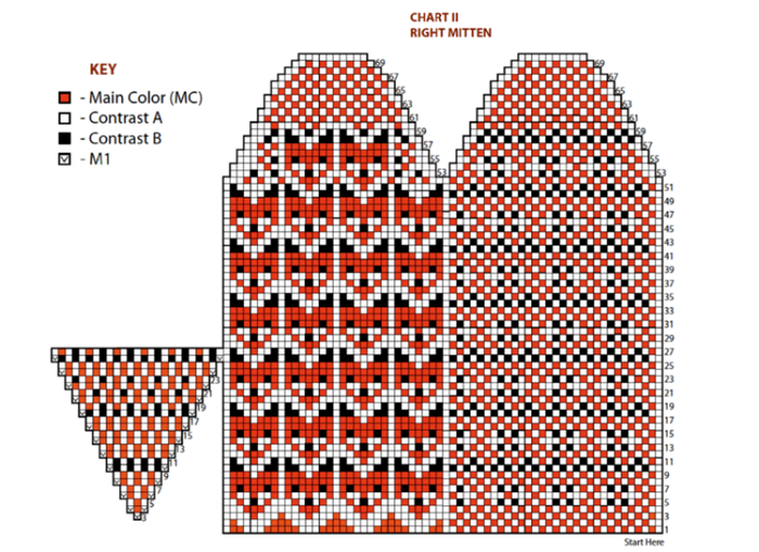 fox_mittens2a (700x509, 341Kb)