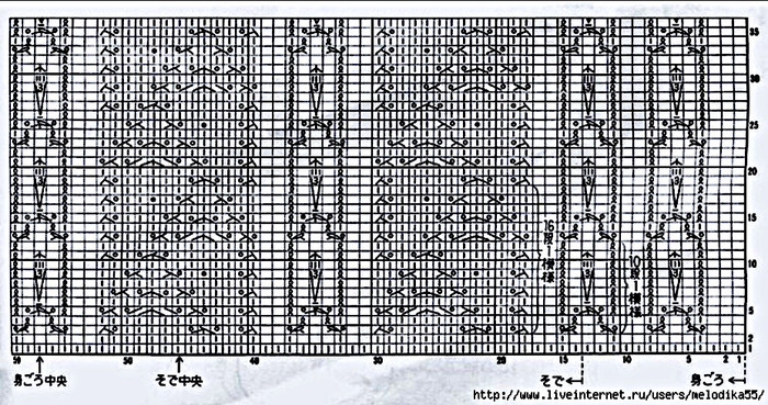 6018114_Spici_Koftochka____3 (700x369, 166Kb)