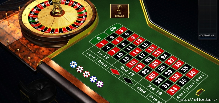 american-roulette-na-goxbet (700x329, 214Kb)