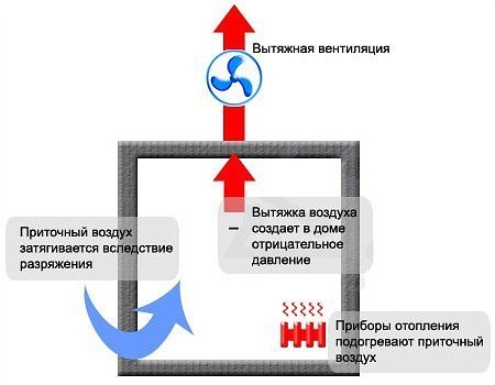 4208855_HvdVatP0PEU (450x350, 33Kb)